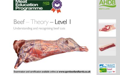 Free meat education programme through AHDB